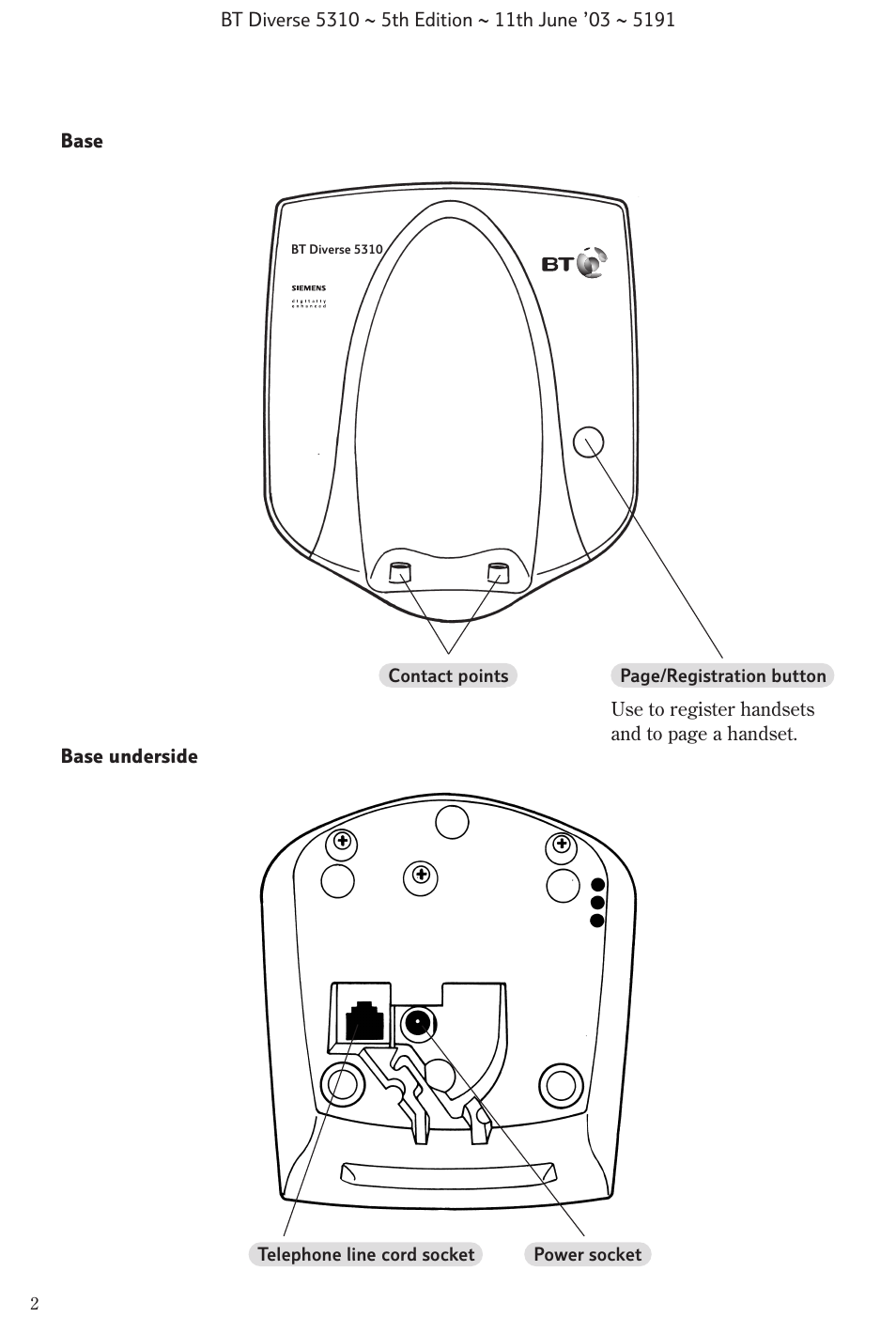 BT 5310 User Manual | Page 4 / 60