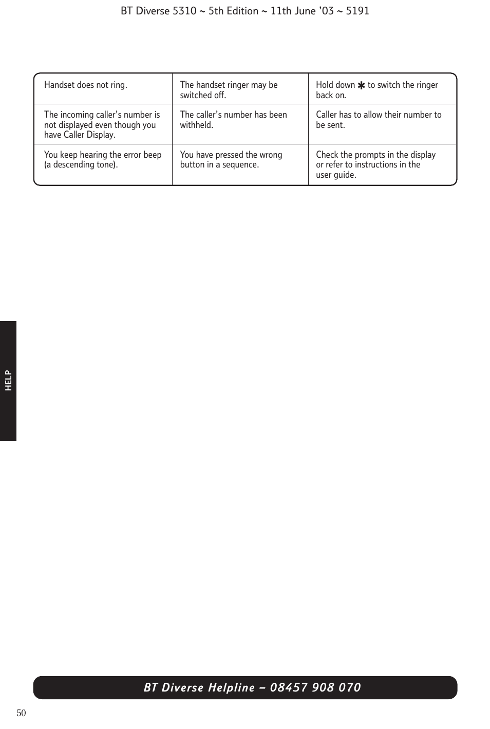 BT 5310 User Manual | Page 52 / 60