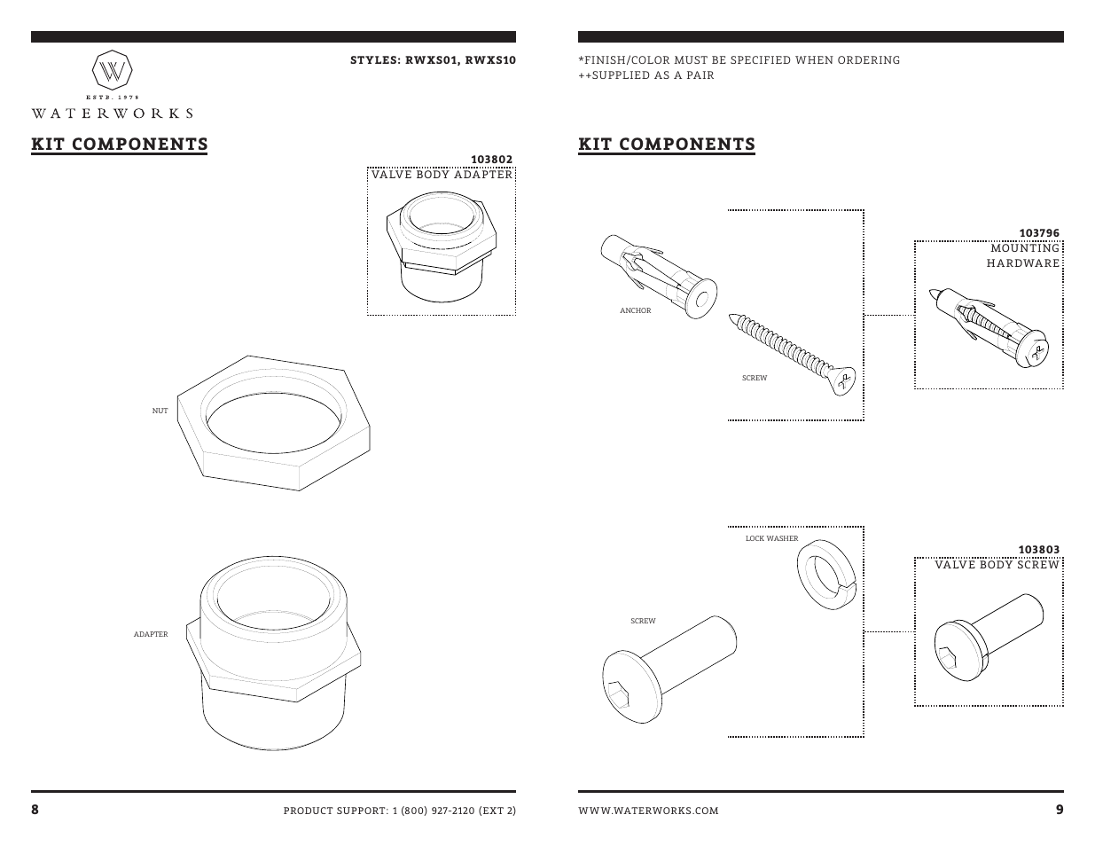 Kit components | Waterworks R.W. Atlas Exposed Thermostatic Valve with Metal Lever Handles User Manual | Page 10 / 15