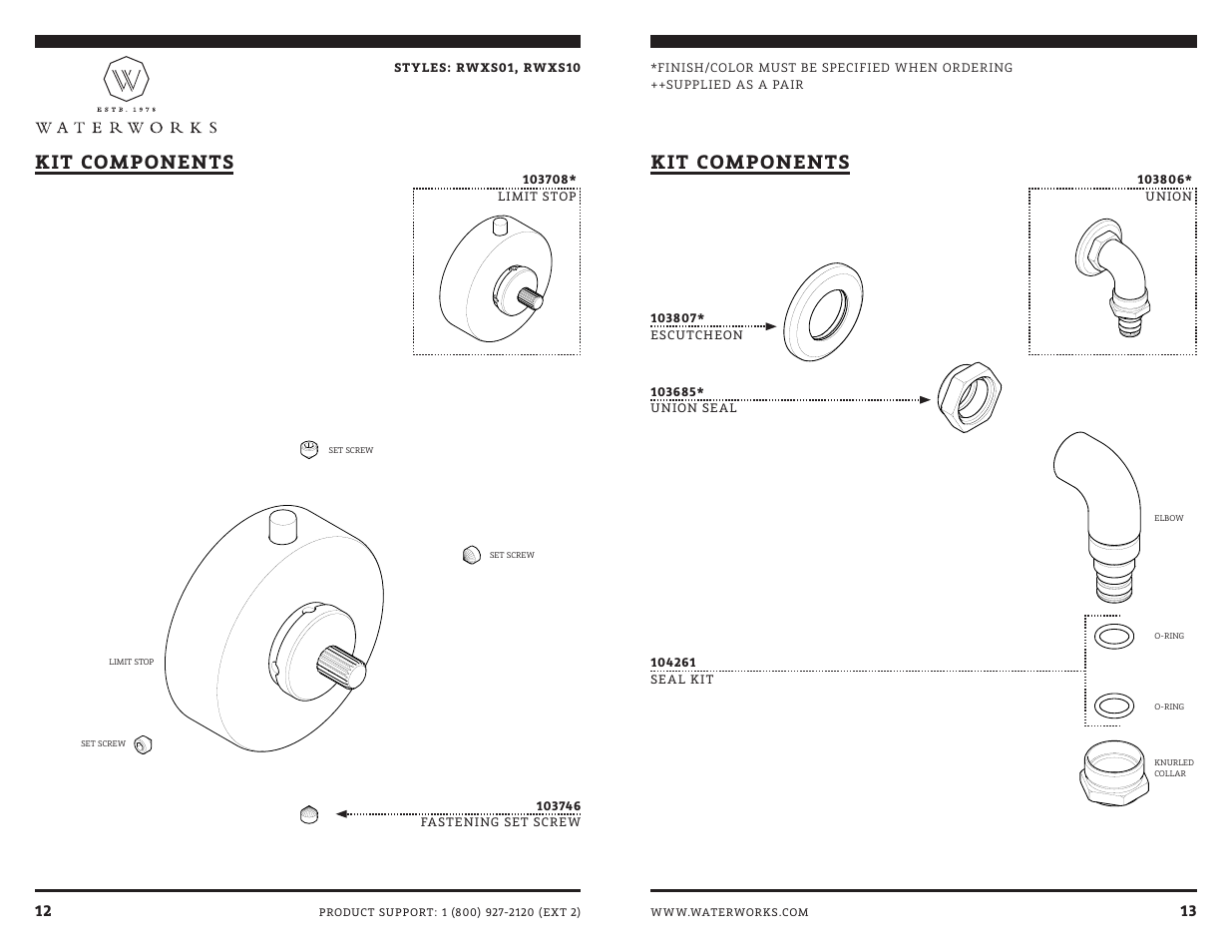 Kit components | Waterworks R.W. Atlas Exposed Thermostatic Valve with Metal Lever Handles User Manual | Page 12 / 15