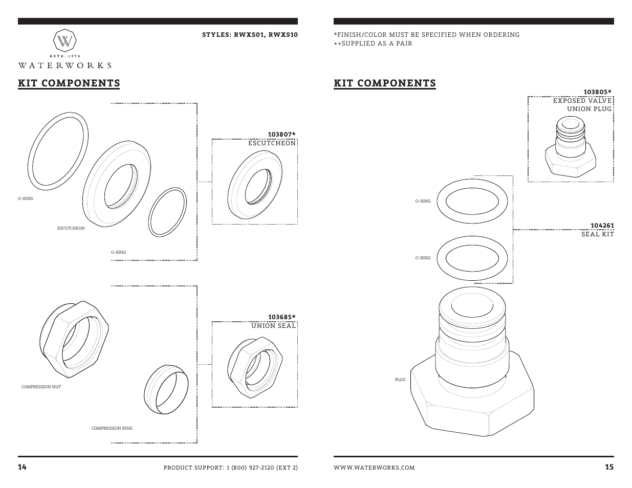 Kit components | Waterworks R.W. Atlas Exposed Thermostatic Valve with Metal Lever Handles User Manual | Page 13 / 15