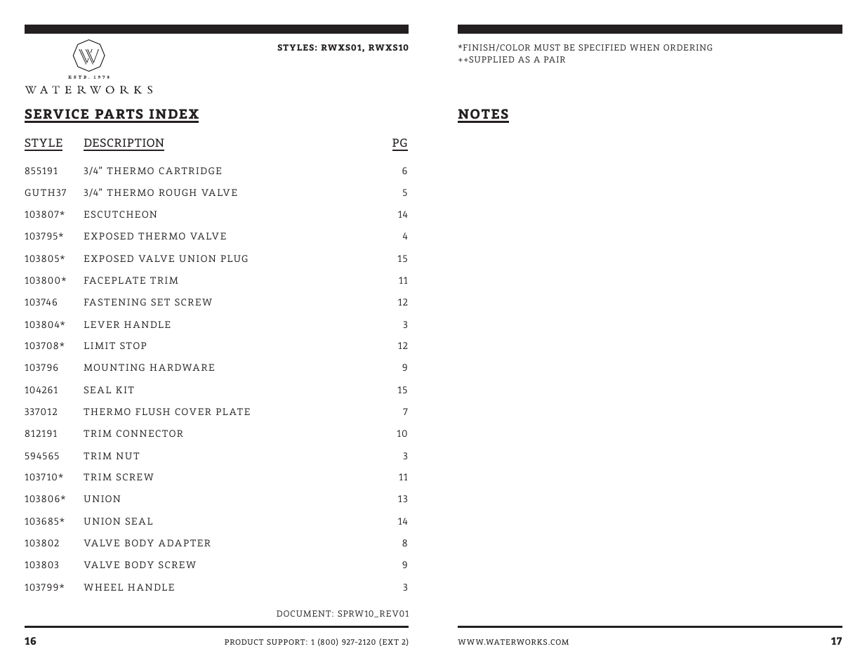 Waterworks R.W. Atlas Exposed Thermostatic Valve with Metal Lever Handles User Manual | Page 14 / 15