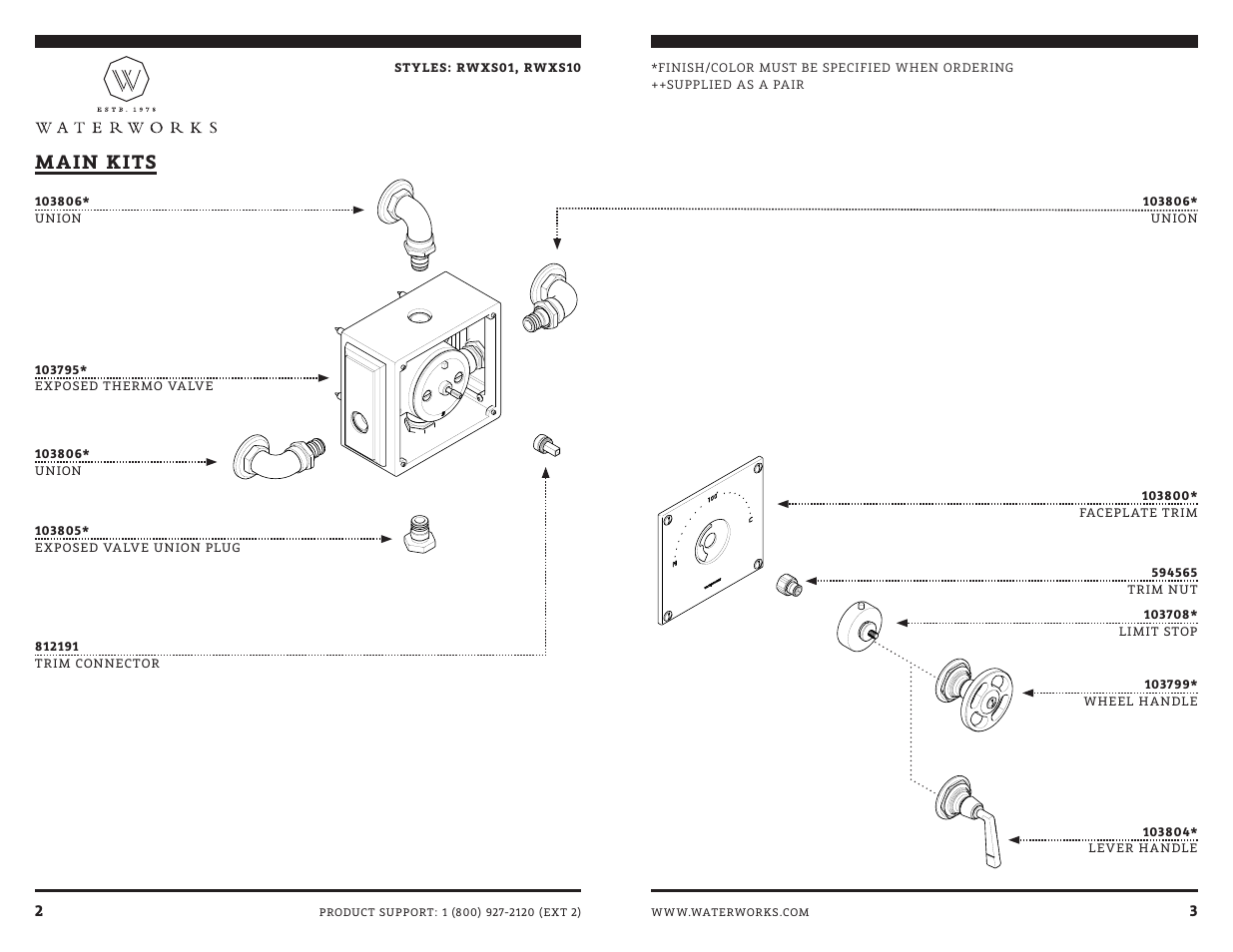 Main kits | Waterworks R.W. Atlas Exposed Thermostatic Valve with Metal Lever Handles User Manual | Page 7 / 15