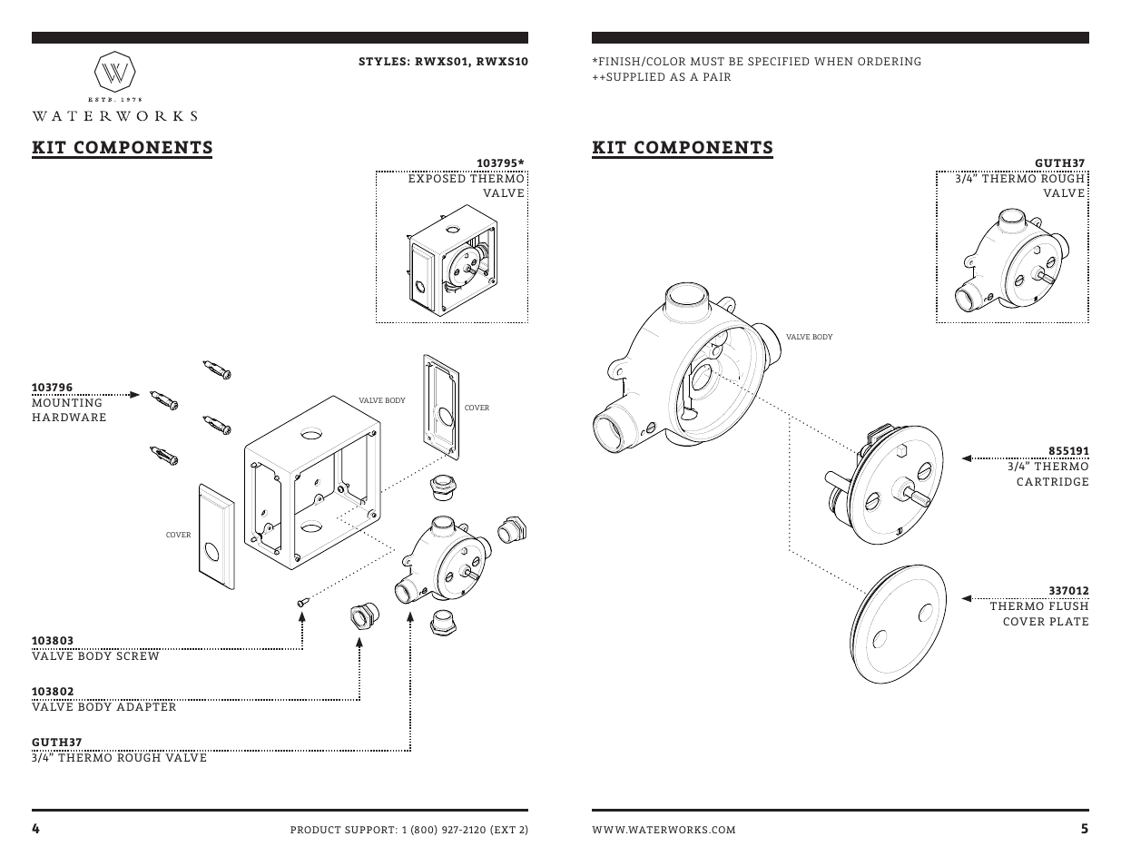 Kit components | Waterworks R.W. Atlas Exposed Thermostatic Valve with Metal Lever Handles User Manual | Page 8 / 15