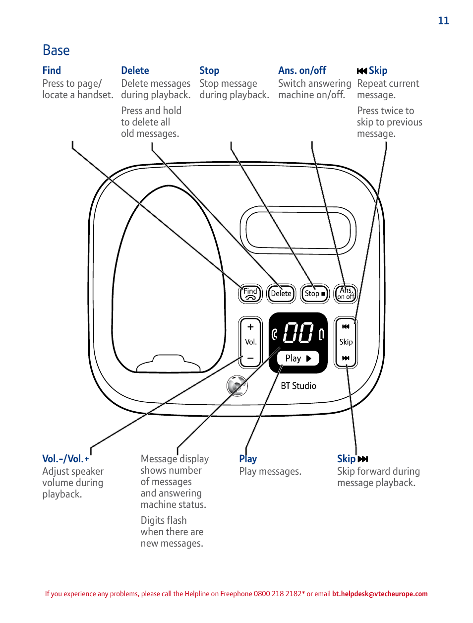 Base | BT STUDIO 4500 User Manual | Page 11 / 50