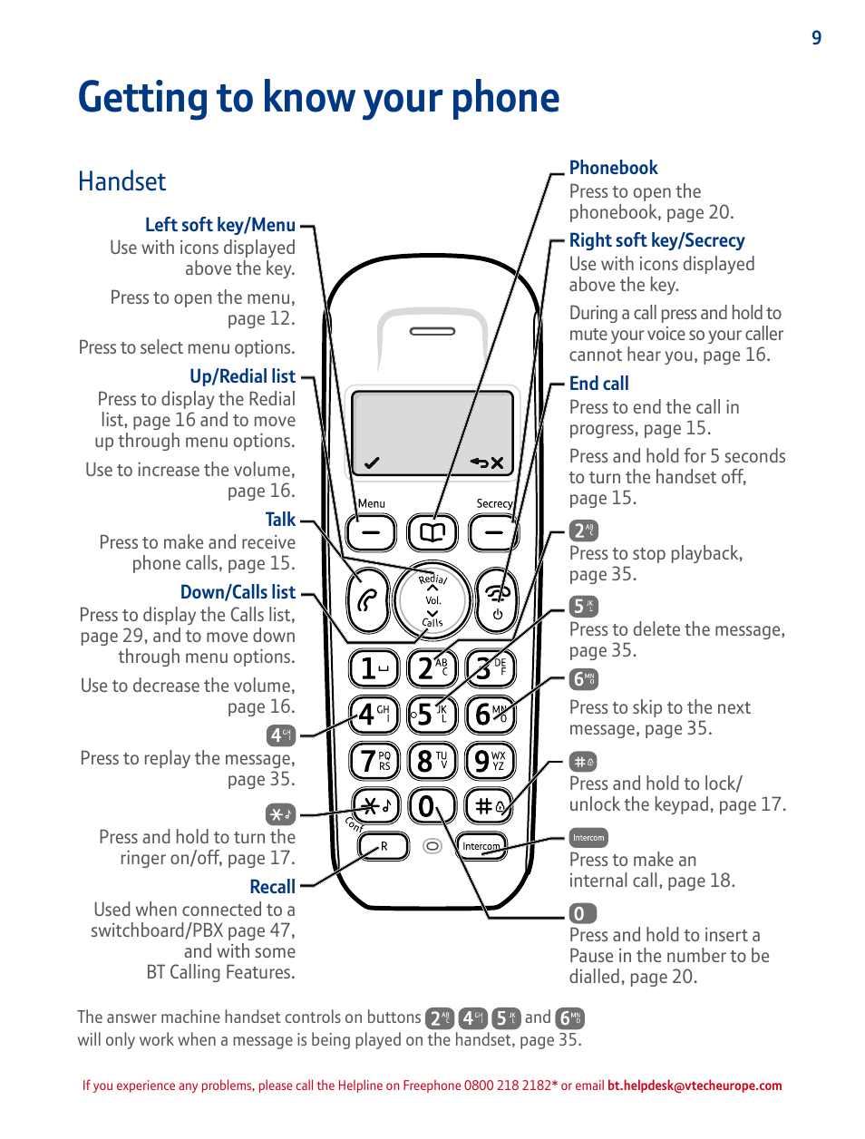 Handset, Getting to know your phone | BT STUDIO 4500 User Manual | Page 9 / 50