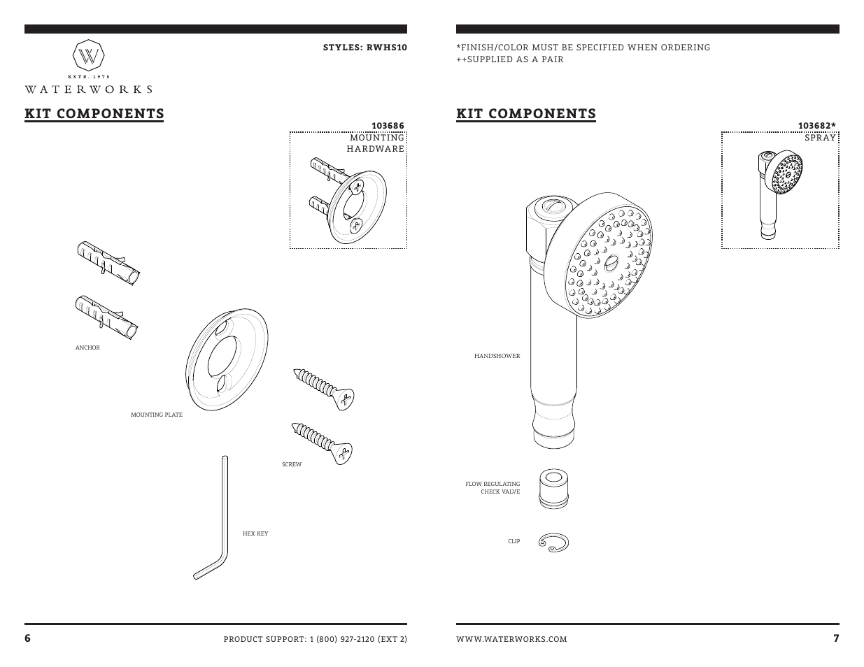 Kit components | Waterworks R.W. Atlas Handshower On Bar with Metal Handle User Manual | Page 7 / 9