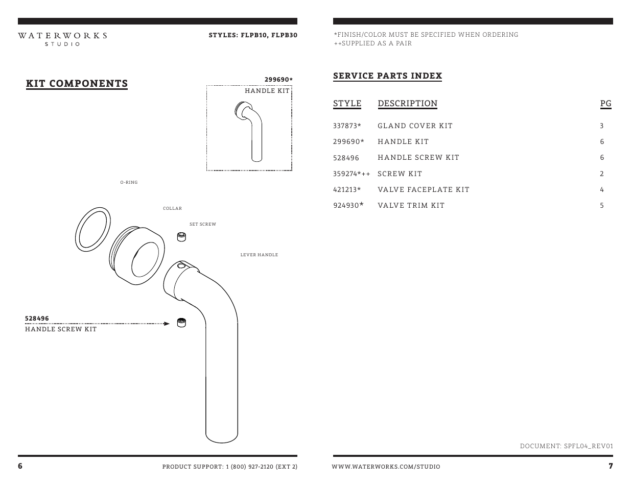 Kit components | Waterworks Flyte Pressure Balance with Diverter Trim with Metal Lever Handle User Manual | Page 8 / 10