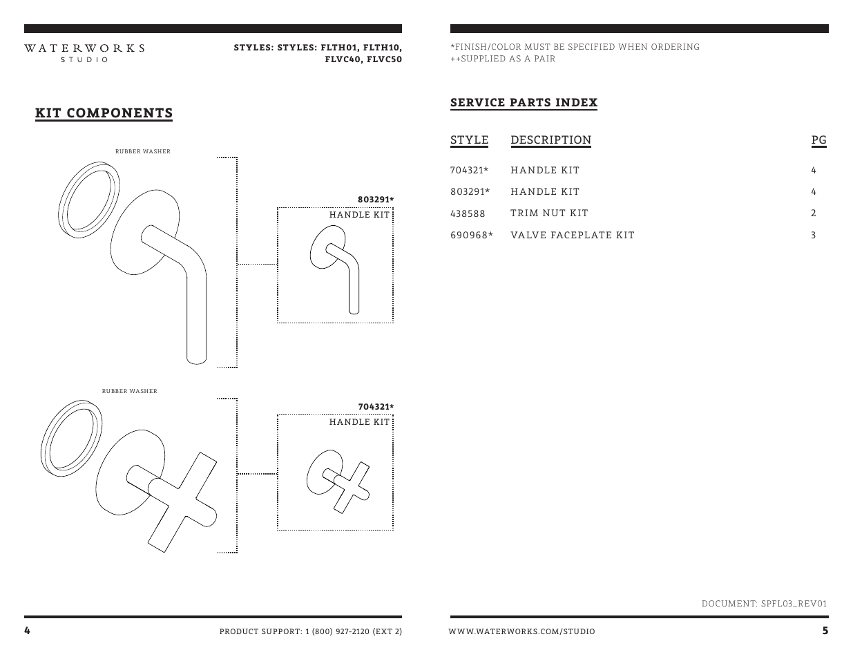 Kit components | Waterworks Flyte Volume Control Valve Trim with Metal Lever Handle User Manual | Page 7 / 8