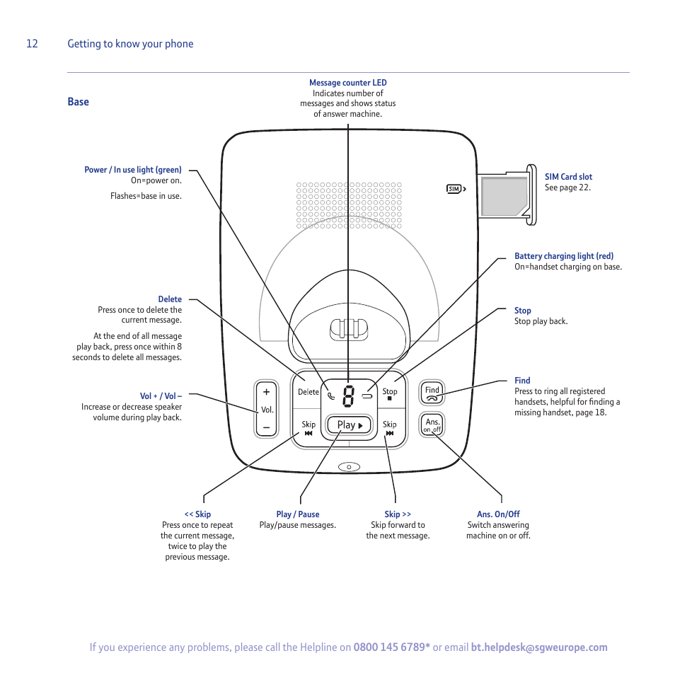 BT 5500 User Manual | Page 12 / 68