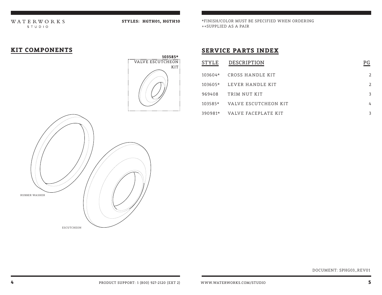 Service parts index, Kit components | Waterworks Highgate Thermostatic Control Valve Trim with White Porcelain Lever Handle User Manual | Page 7 / 8