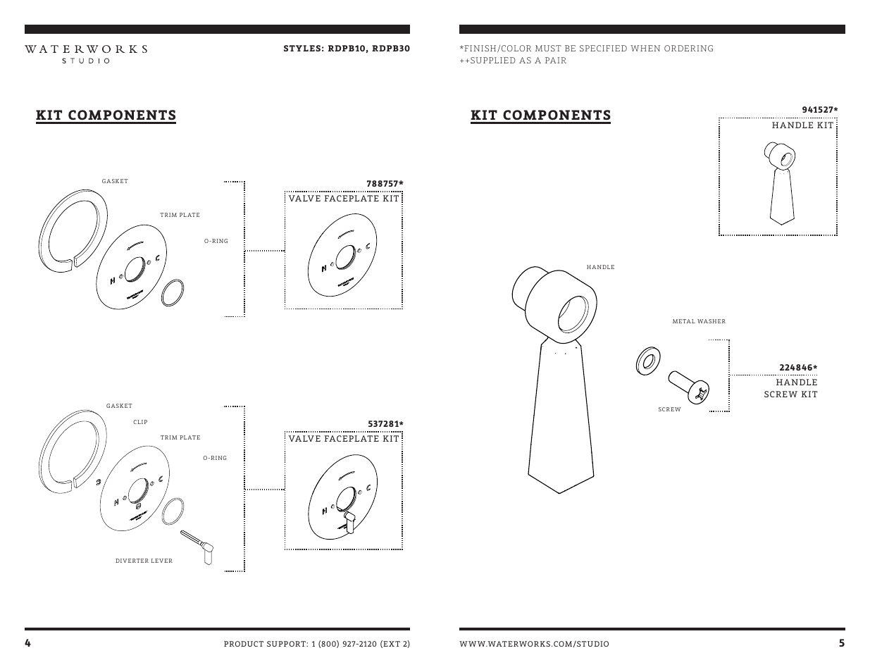 Kit components | Waterworks Roadster Pressure Balance Control Valve Trim with Metal Lever Handle User Manual | Page 7 / 10