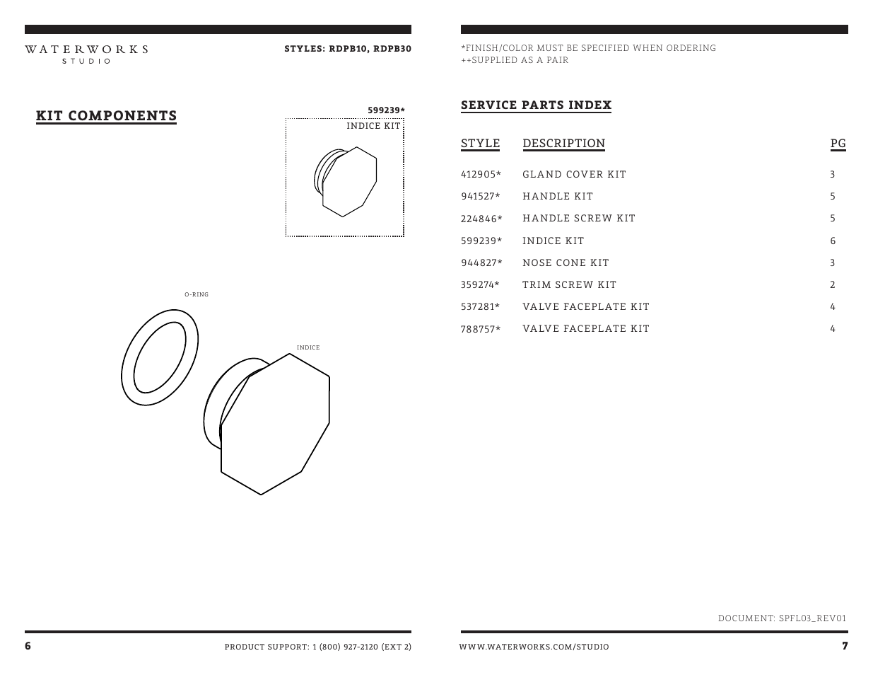Kit components | Waterworks Roadster Pressure Balance with Diverter Trim with Metal Lever Handle User Manual | Page 8 / 10