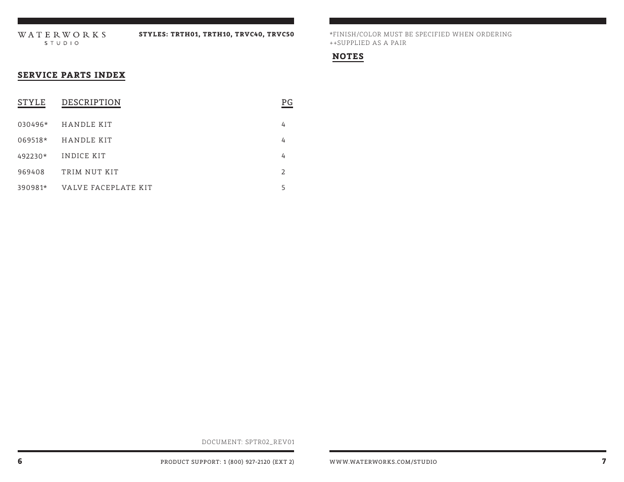 Waterworks Transit Thermostatic Control Valve Trim with Metal Lever Handle User Manual | Page 8 / 10