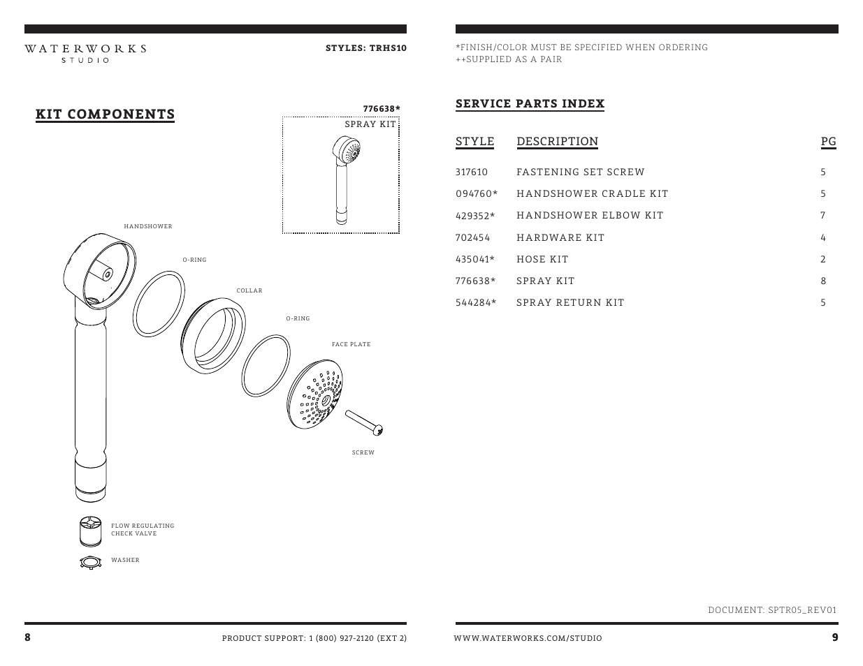 Kit components | Waterworks Transit Handshower On Bar with Metal Handle User Manual | Page 6 / 7