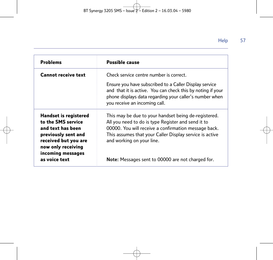 BT 3205 User Manual | Page 57 / 68