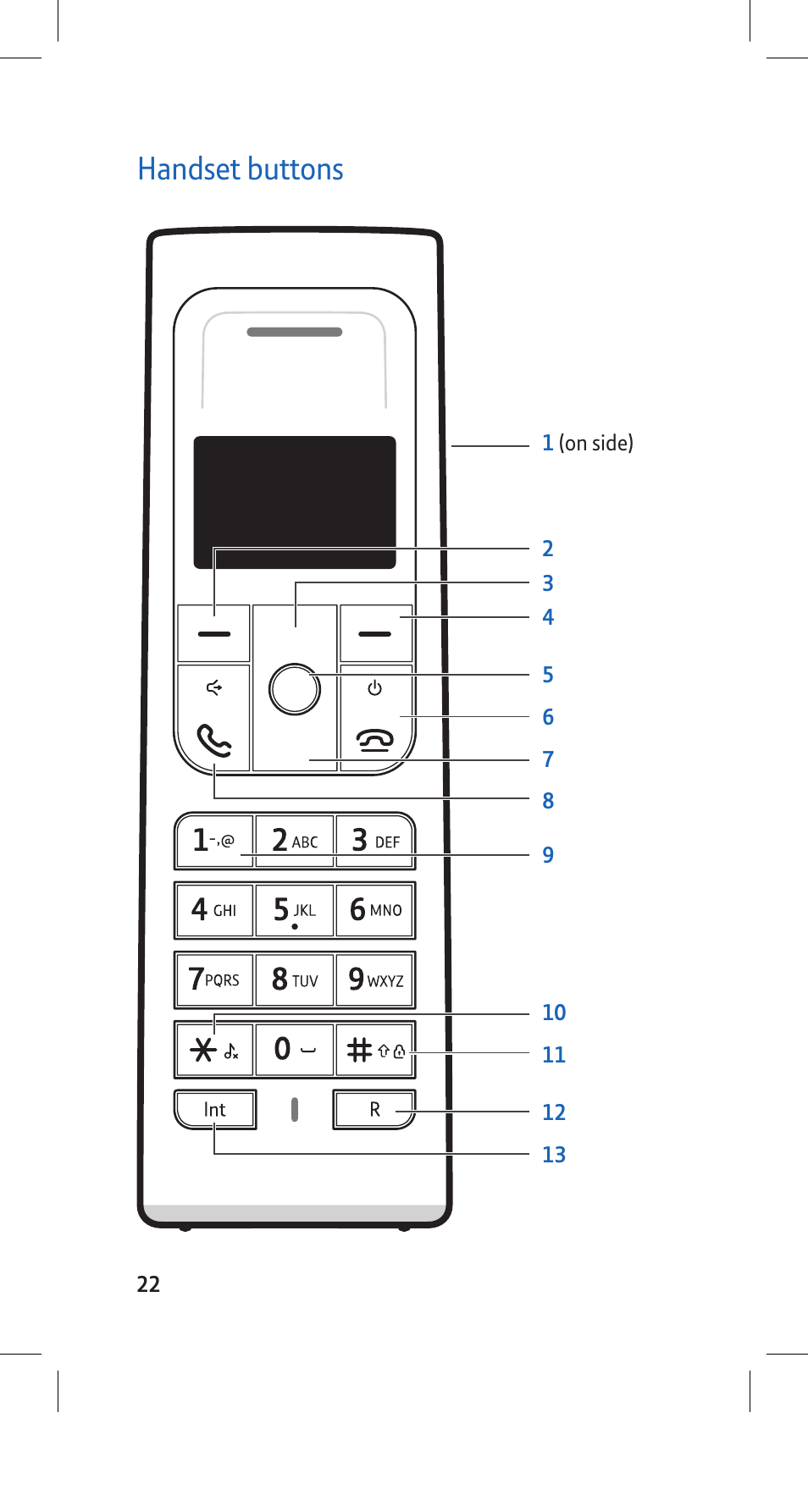 Handset buttons | BT Hub Phone 2.1 User Manual | Page 26 / 80