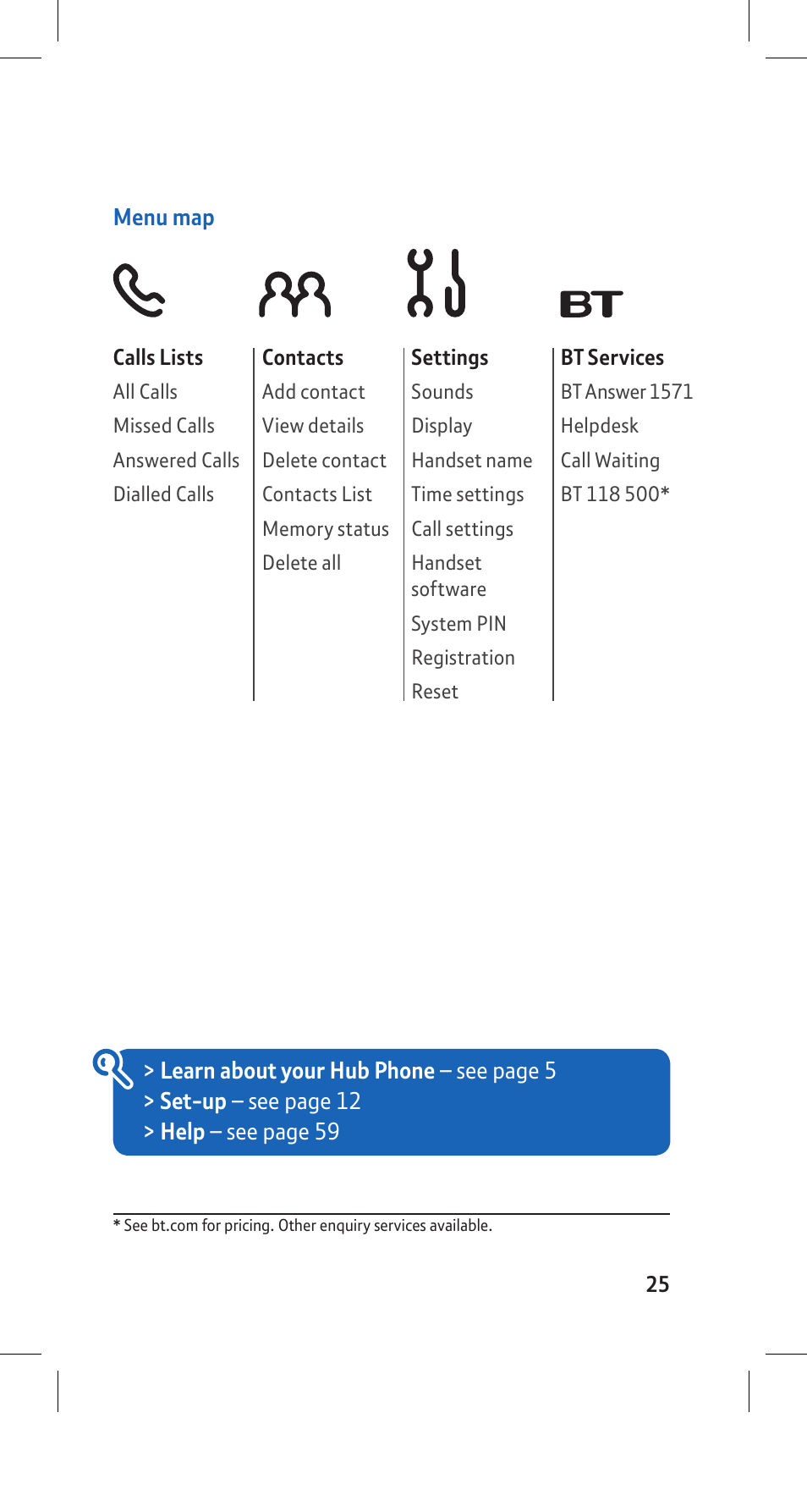 BT Hub Phone 2.1 User Manual | Page 29 / 80