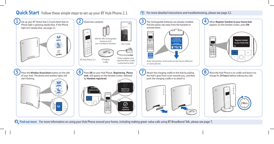 Quick start | BT Hub Phone 2.1 User Manual | Page 4 / 80