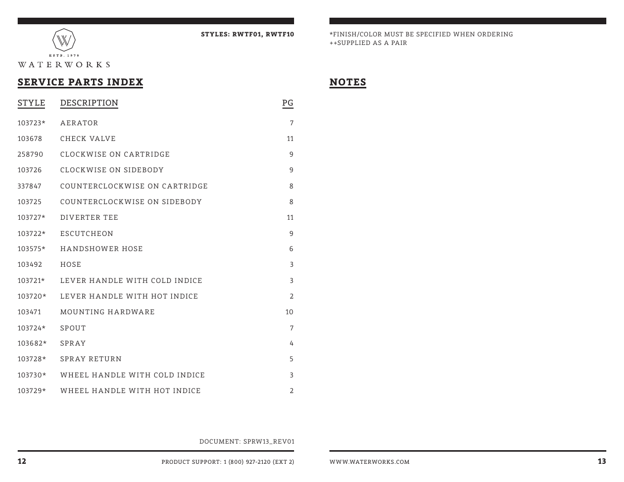 Waterworks R.W. Atlas Low Profile Concealed Tub Filler With Handshower and Metal Lever Handles User Manual | Page 11 / 12