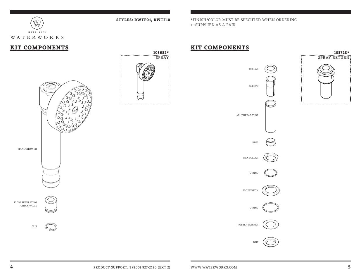 Kit components | Waterworks R.W. Atlas Low Profile Concealed Tub Filler With Handshower and Metal Lever Handles User Manual | Page 7 / 12