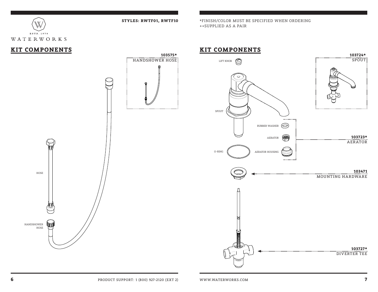 Kit components | Waterworks R.W. Atlas Low Profile Concealed Tub Filler With Handshower and Metal Lever Handles User Manual | Page 8 / 12