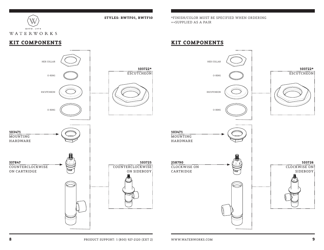 Kit components | Waterworks R.W. Atlas Low Profile Concealed Tub Filler With Handshower and Metal Lever Handles User Manual | Page 9 / 12