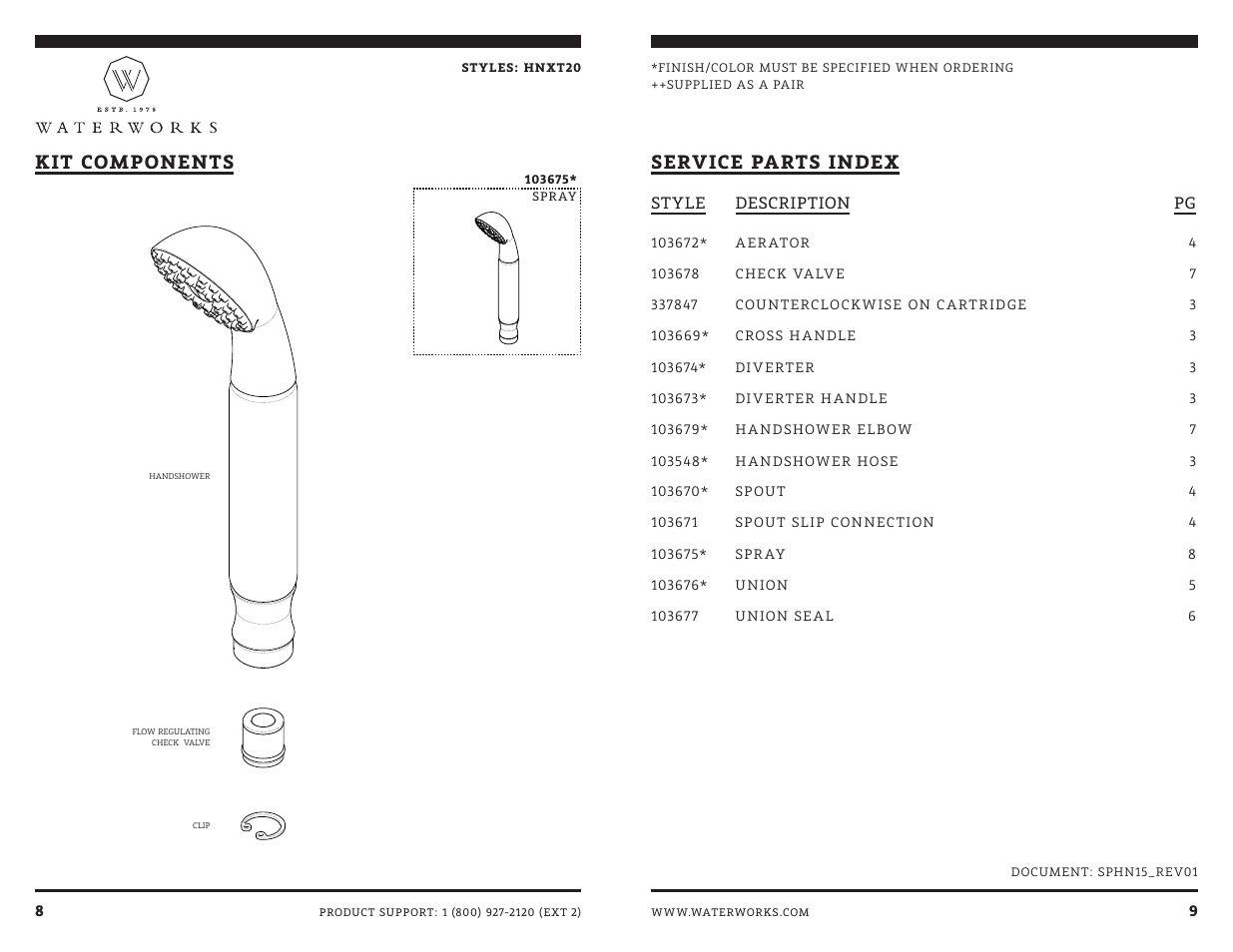 Kit components service parts index | Waterworks Henry Exposed Wall Mounted Tub Filler With Handshower User Manual | Page 11 / 12