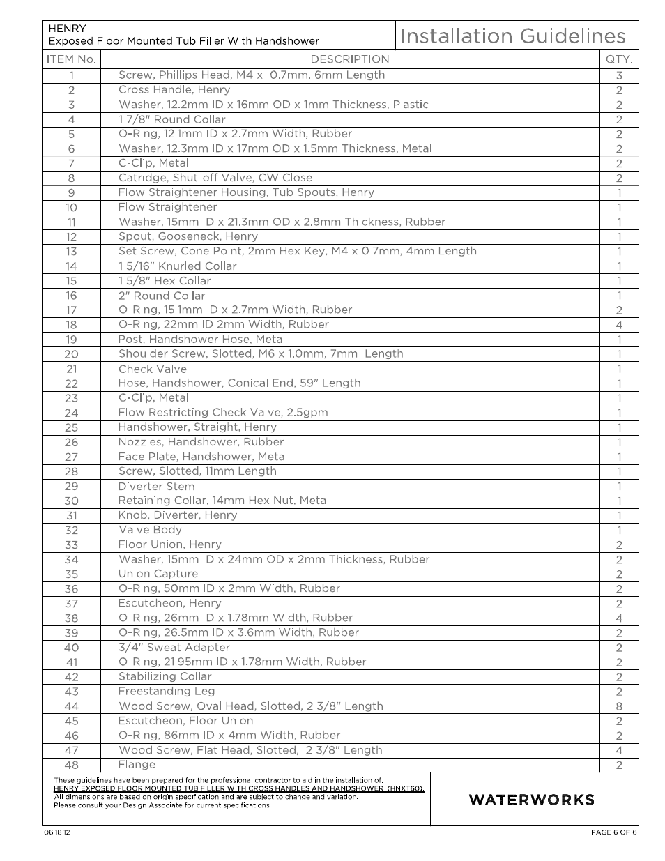 Waterworks Henry Exposed Floor Mounted Tub Filler With Handshower User Manual | Page 6 / 15