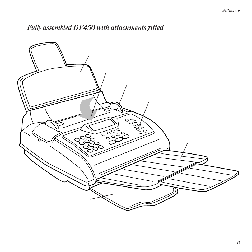 Fully assembled df450 with attachments fitted | BT DF450 User Manual | Page 11 / 56