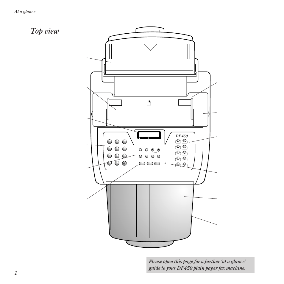 Top view, At a glance | BT DF450 User Manual | Page 2 / 56