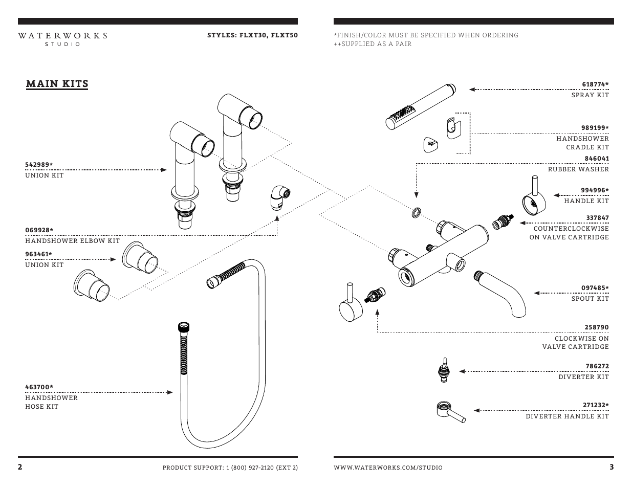 Main kits | Waterworks Flyte Wall Mounted Exposed Tub Filler with Handshower and Metal Lever Handles User Manual | Page 9 / 15