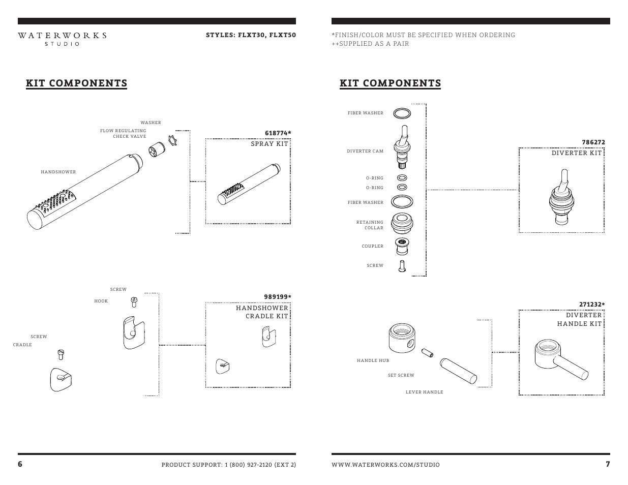 Kit components | Waterworks Flyte Deck Mounted Exposed Tub Filler with Handshower and Metal Lever Handles User Manual | Page 11 / 15