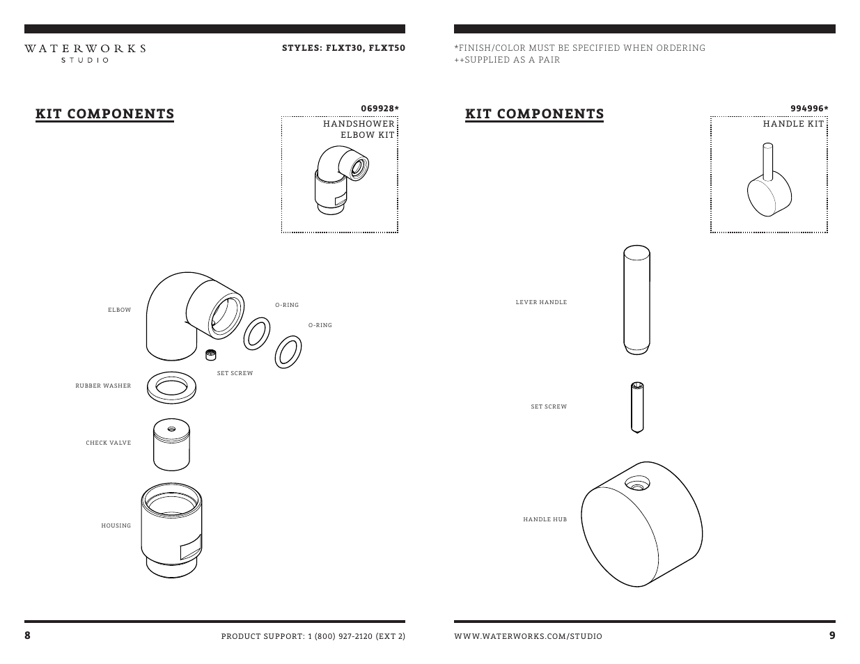 Kit components | Waterworks Flyte Deck Mounted Exposed Tub Filler with Handshower and Metal Lever Handles User Manual | Page 12 / 15