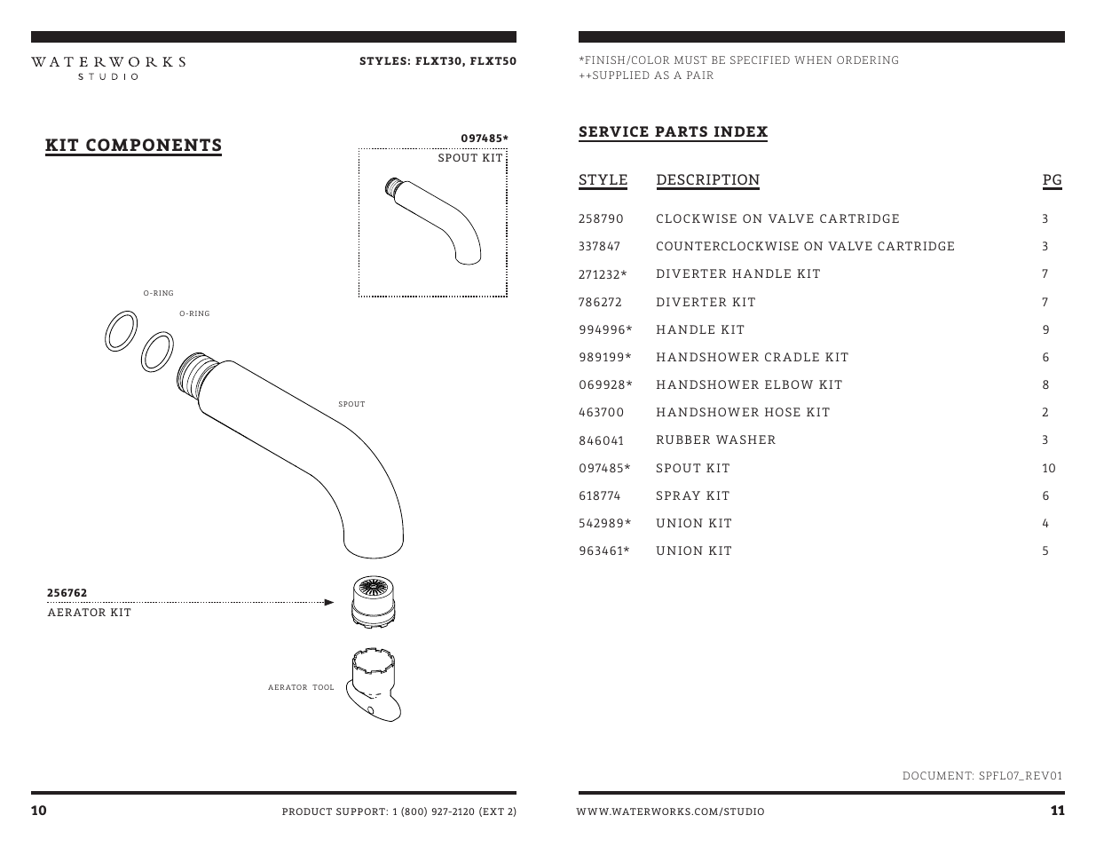 Kit components | Waterworks Flyte Deck Mounted Exposed Tub Filler with Handshower and Metal Lever Handles User Manual | Page 13 / 15