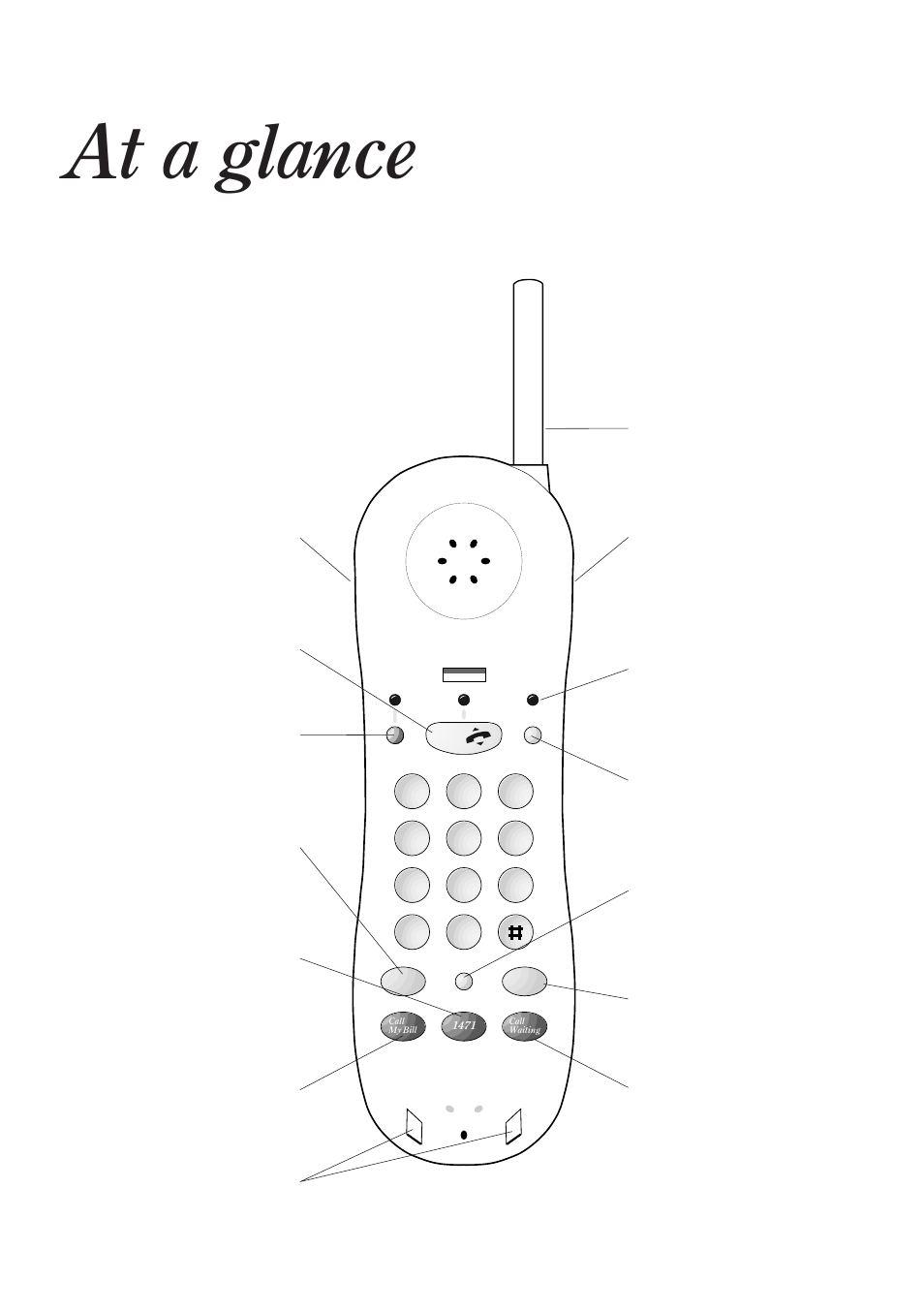 At a glance | BT Freestyle 130 User Manual | Page 3 / 38