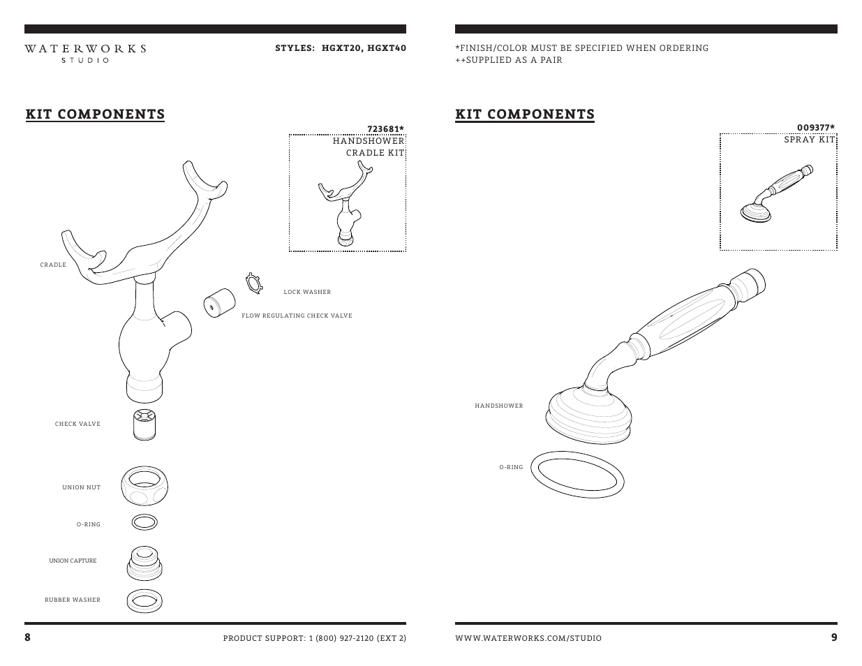 Kit components | Waterworks Highgate Wall Mounted Exposed Tub Filler with White Porcelain Handshower and Metal Cross Handles User Manual | Page 9 / 11