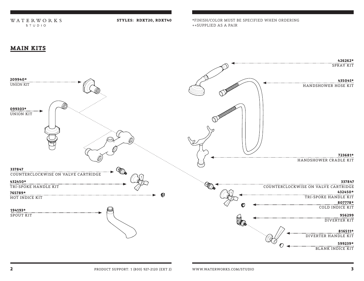 Main kits | Waterworks Roadster Wall Mounted Exposed Tub Filler with Metal Handshower and Metal Tri-spoke Handles User Manual | Page 6 / 12