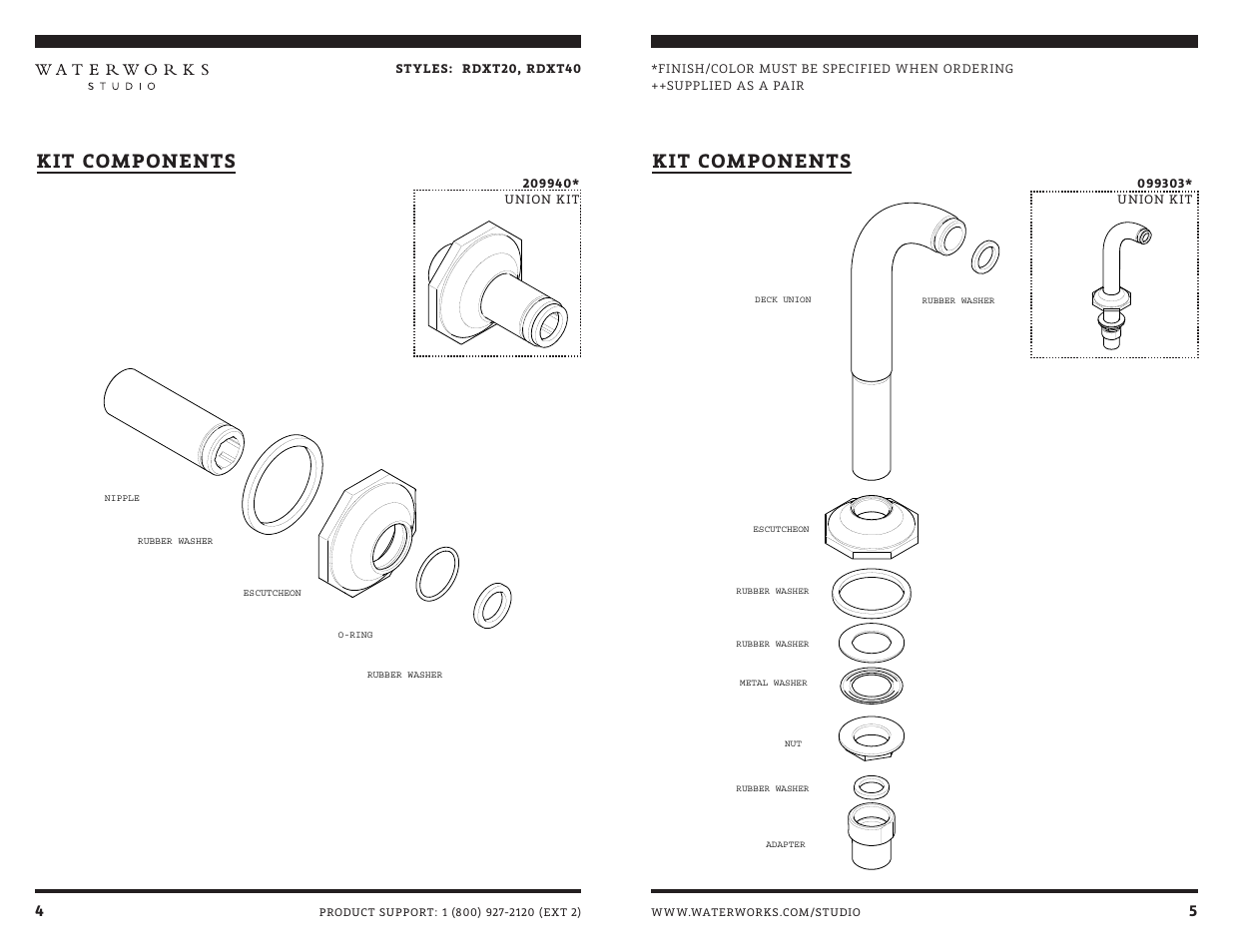 Kit components | Waterworks Roadster Wall Mounted Exposed Tub Filler with Metal Handshower and Metal Tri-spoke Handles User Manual | Page 7 / 12