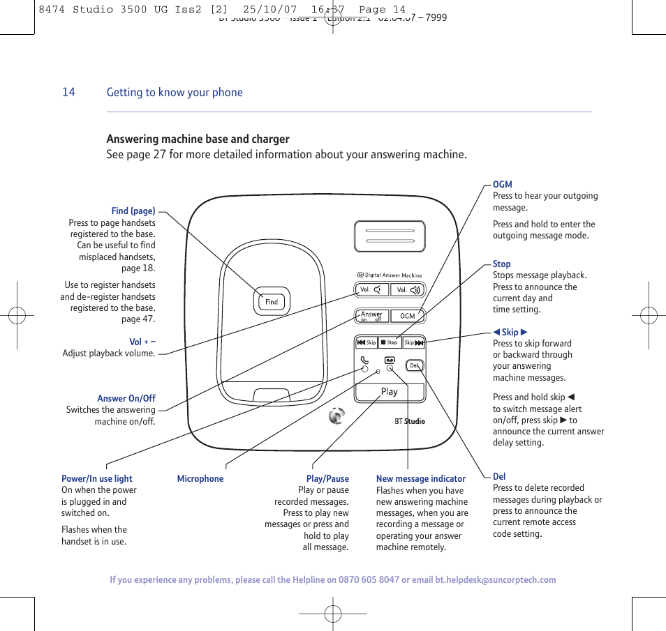 Getting to know your phone | BT Studio 3500 User Manual | Page 14 / 56