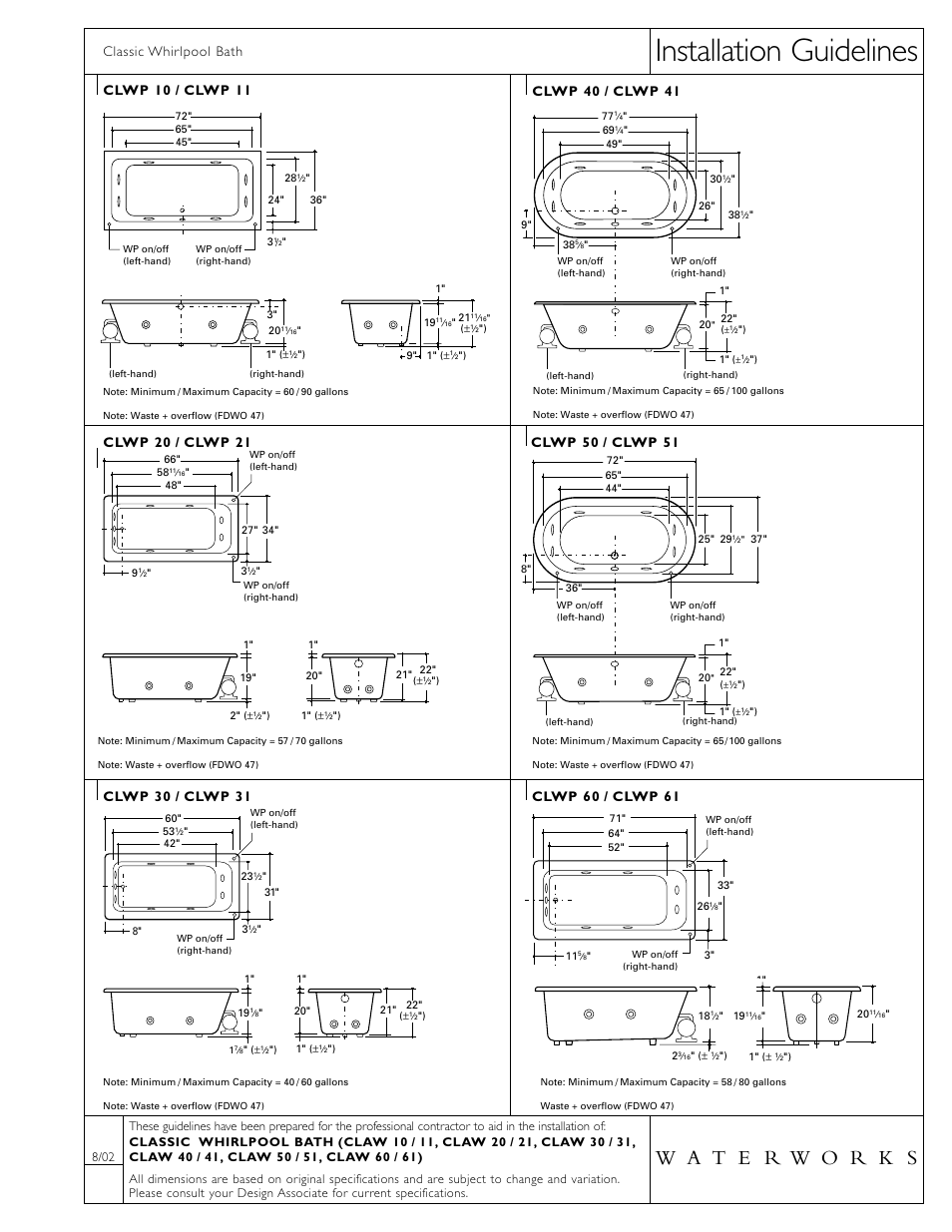 Waterworks Classic 71" x 33 x 20" Right Hand Whirlpool Bathtub with End Drain" User Manual | 3 pages