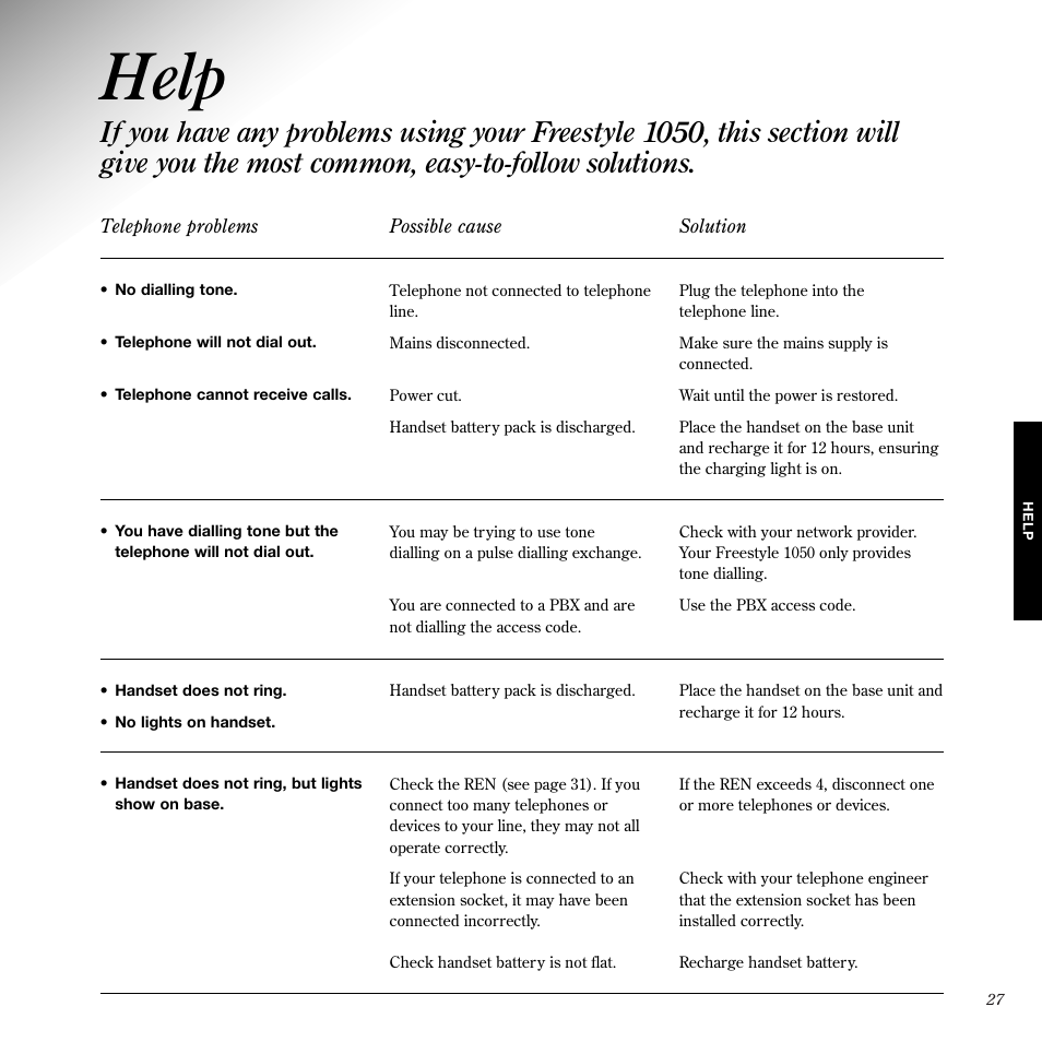 Help | BT 1050 User Manual | Page 31 / 43