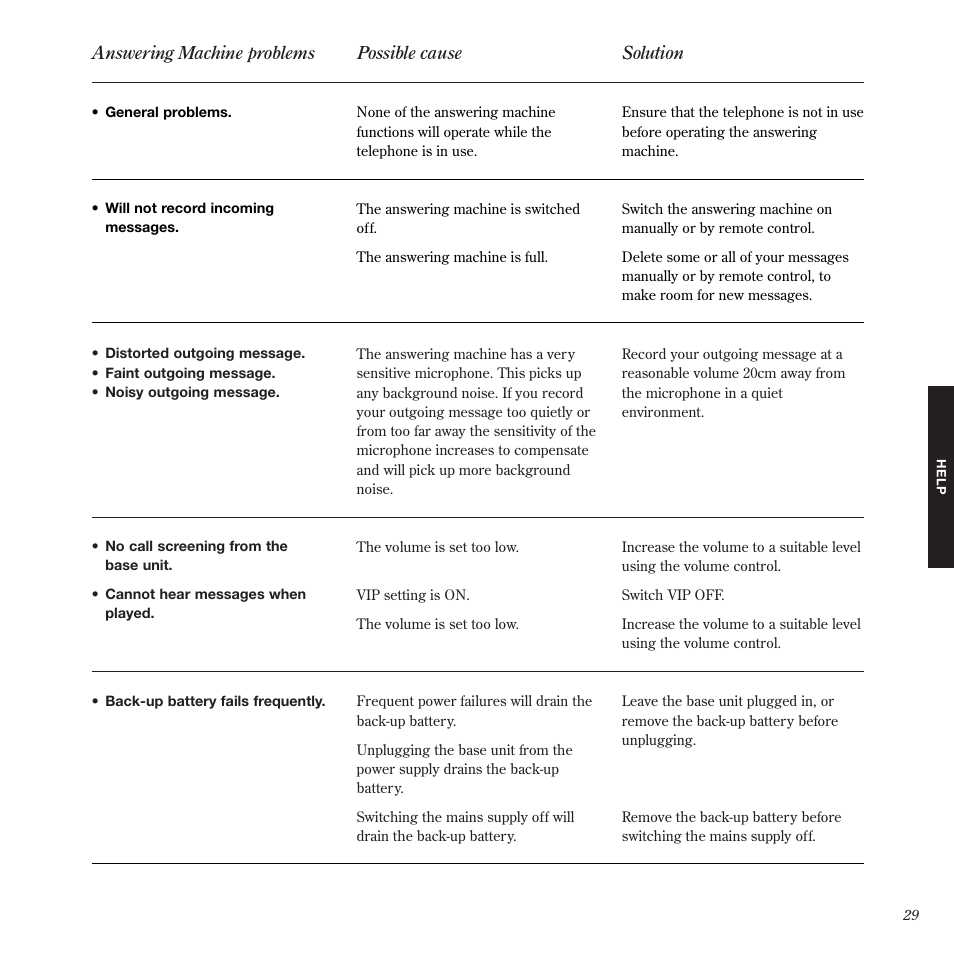 BT 1050 User Manual | Page 33 / 43