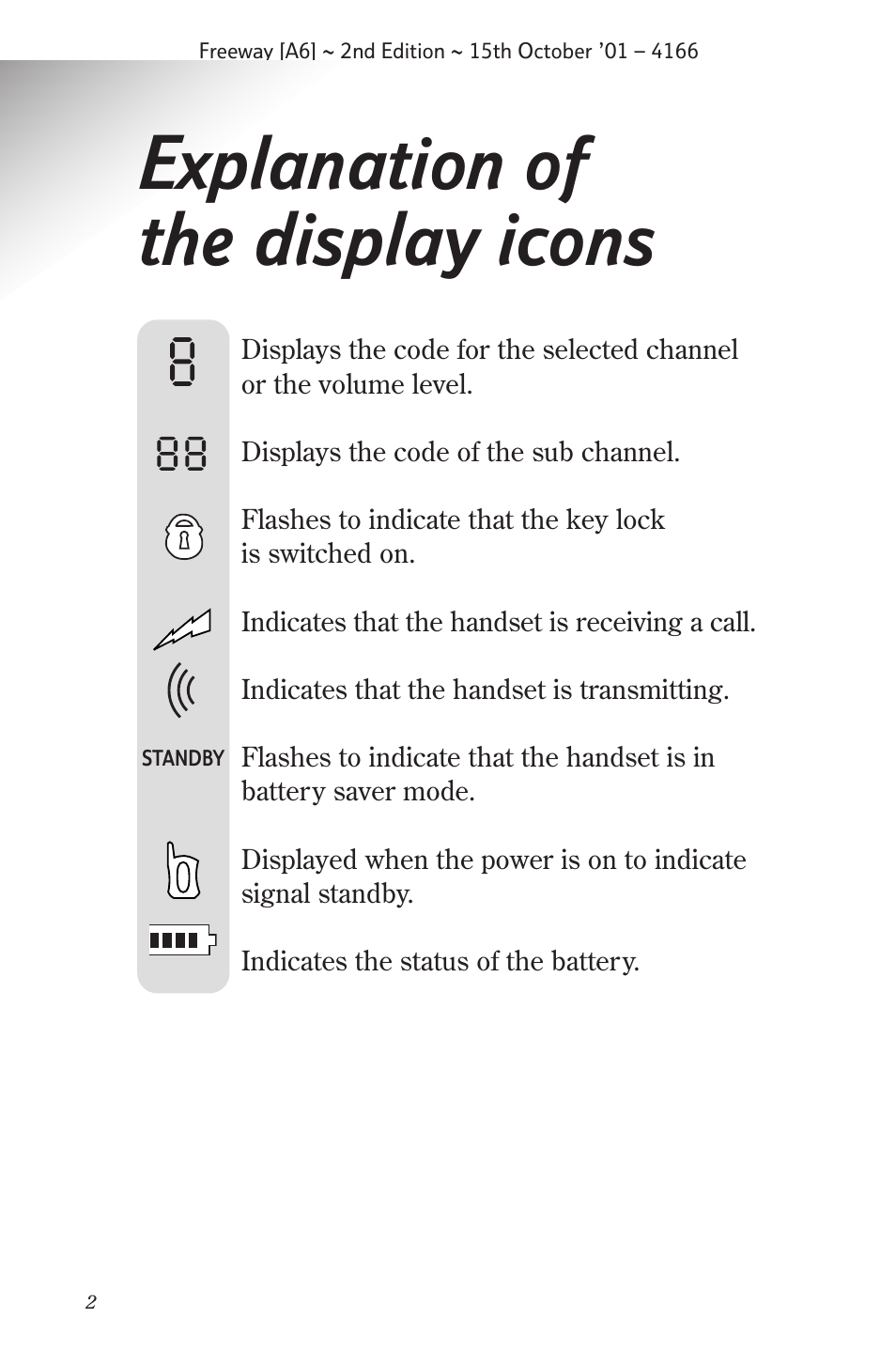 Explanation of the display icons | BT A6 User Manual | Page 2 / 22
