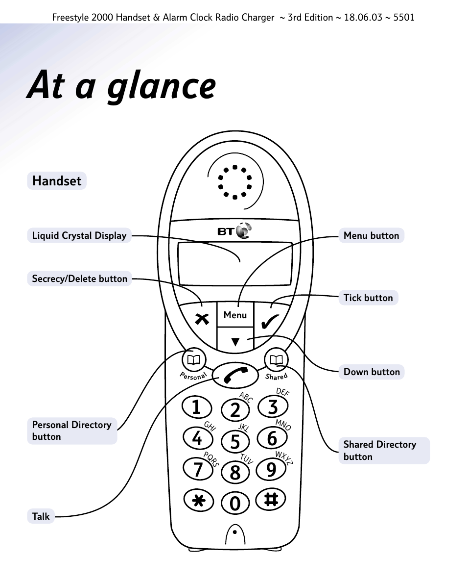 At a glance | BT Freestyle 2000 User Manual | Page 4 / 37