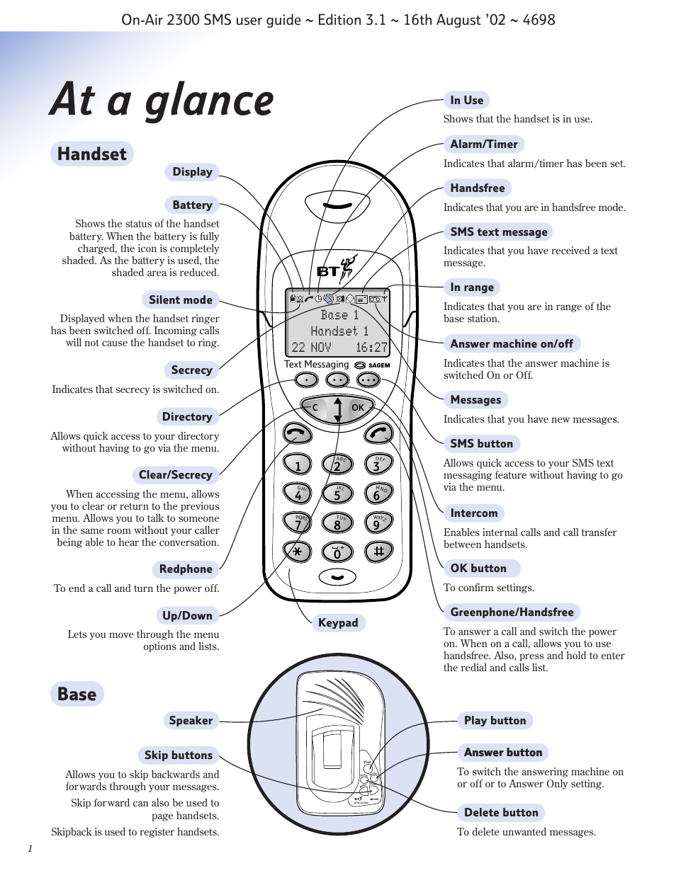 At a glance, Handset base | BT studio 2300 SMS User Manual | Page 2 / 43