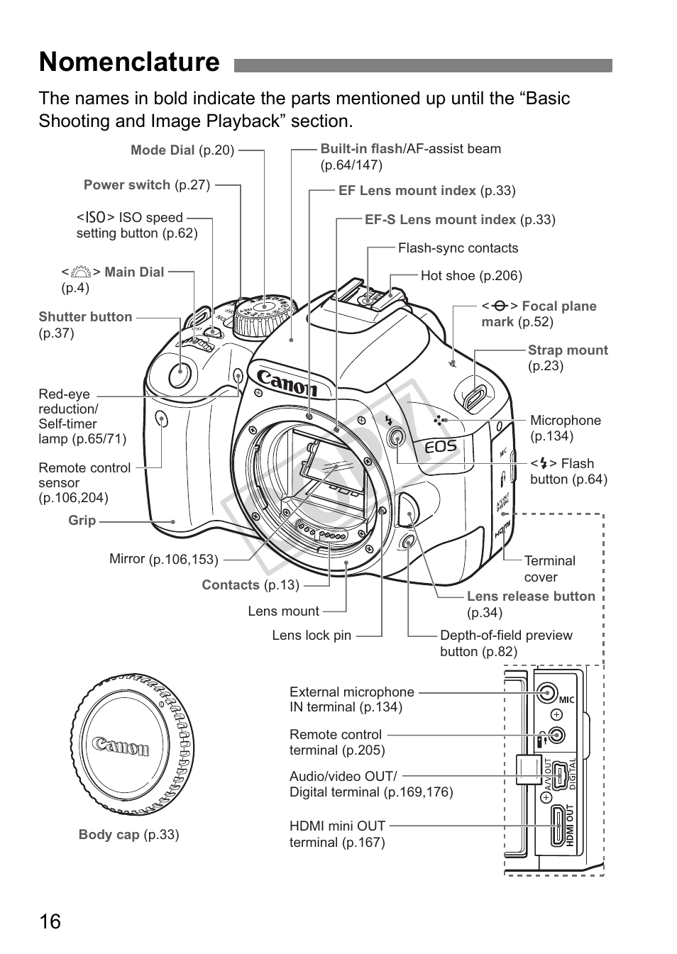 Cop y, Nomenclature | Canon eos rebel T2i User Manual | Page 16 / 260