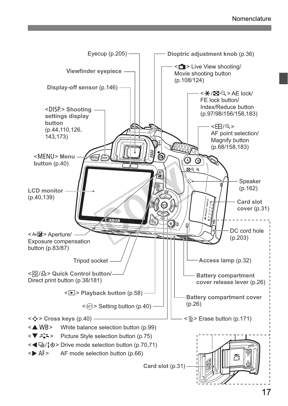 Cop y | Canon eos rebel T2i User Manual | Page 17 / 260