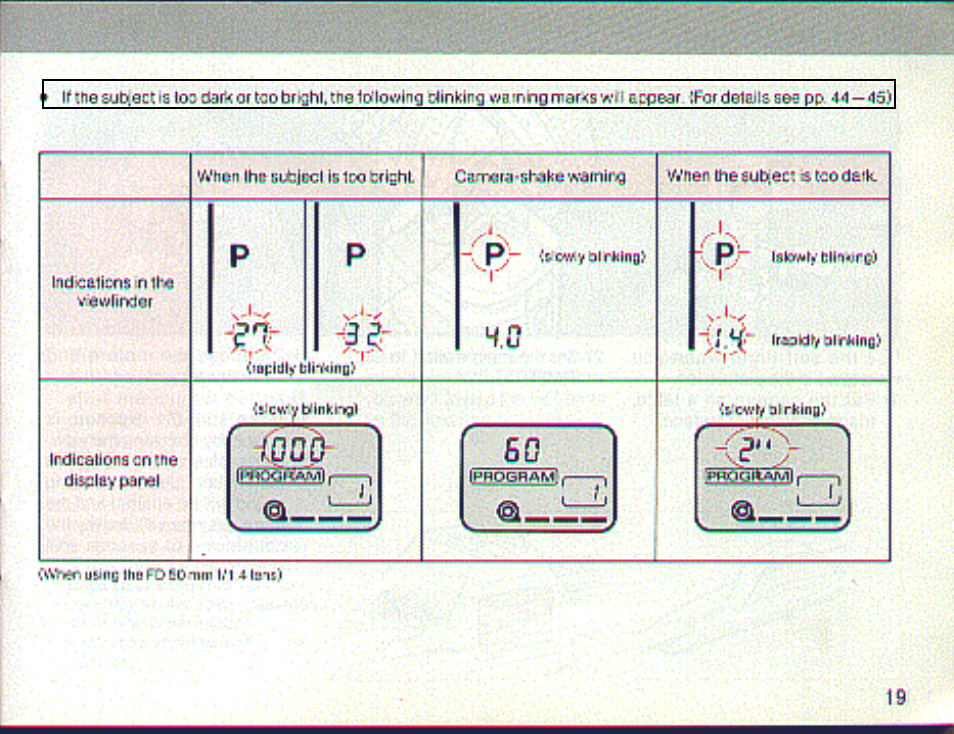 Canon t70 User Manual | Page 19 / 77
