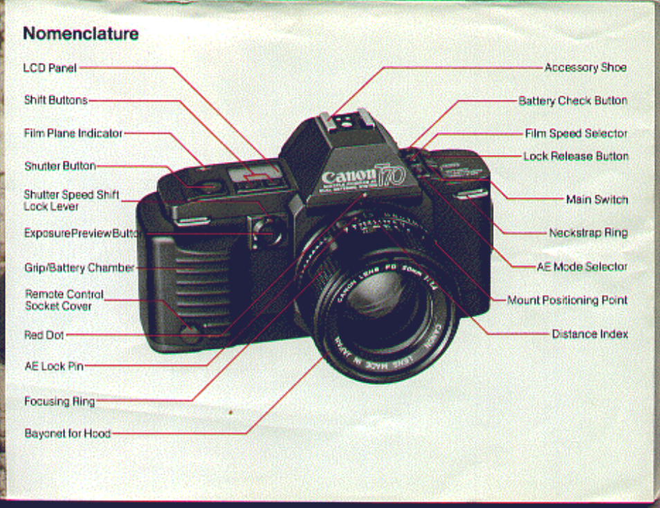 Nomenclature | Canon t70 User Manual | Page 3 / 77